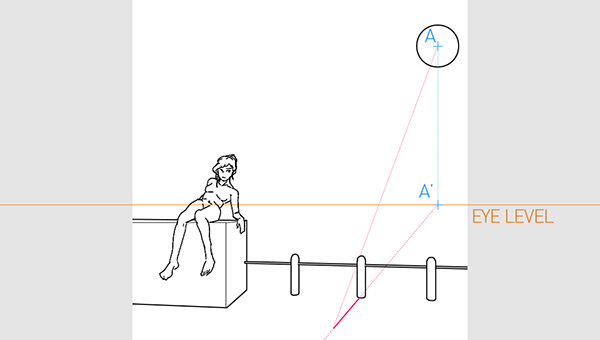 影がどこに落ちるか分かる 透視図法で描く影のかたち3 太陽光編 いちあっぷ