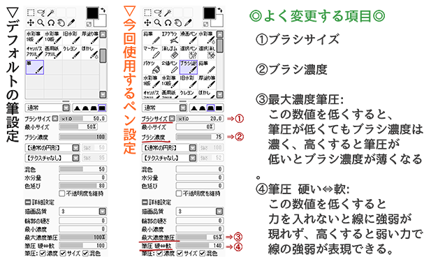 ７つのステップで完成する 髪の塗り方講座 いちあっぷ