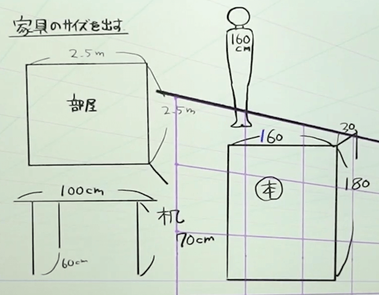 iPadとProcreateで描く！二点透視のパースを使った室内の描き方 | いち