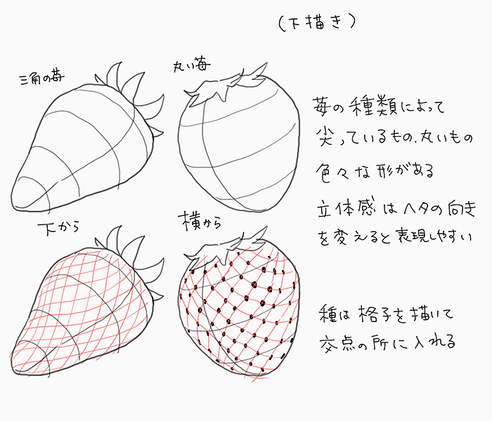 もぎたてジューシー！果物の描き方 ～イチゴ・レモン～ | いちあっぷ