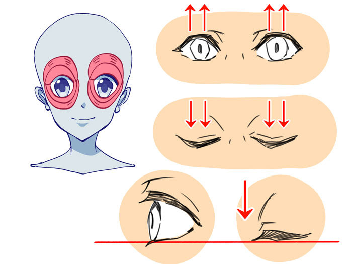 人気のダウンロード 目を瞑る イラスト かわいいフリー素材集 いらすとや