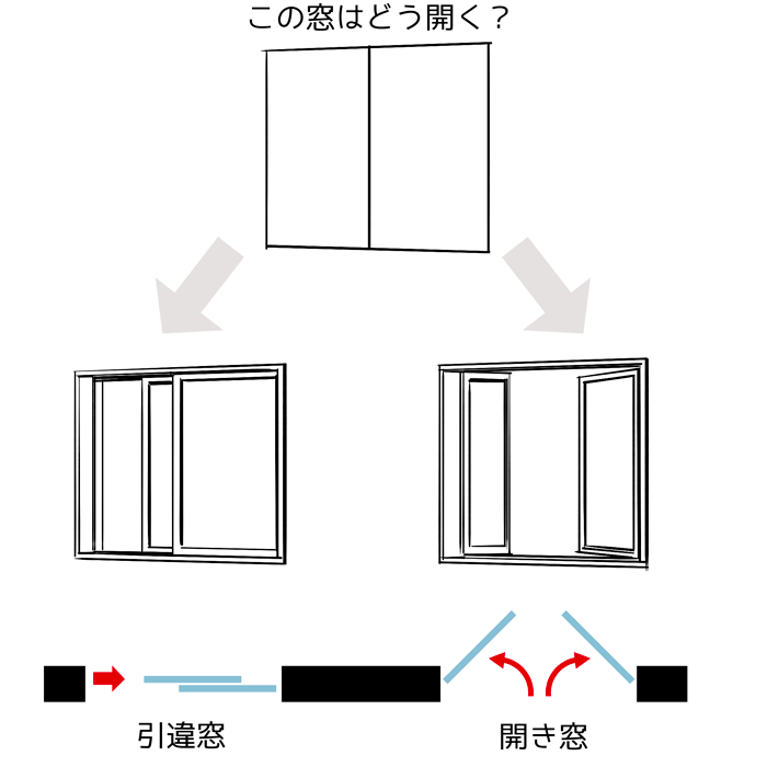 窓の描き方