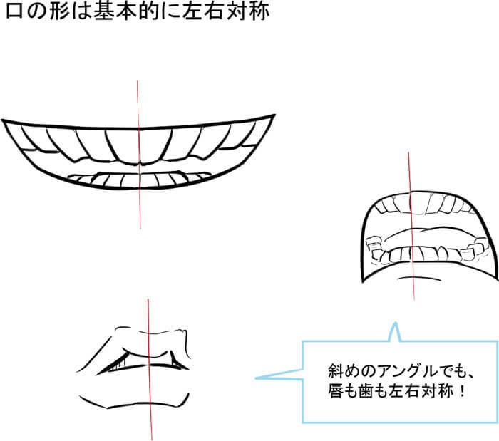 口を描くコツ