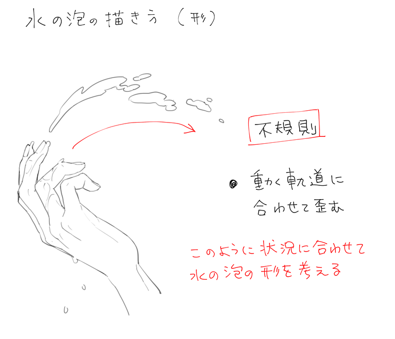 効果的なシルエットを覚えよう 水泡の描き方 いちあっぷ