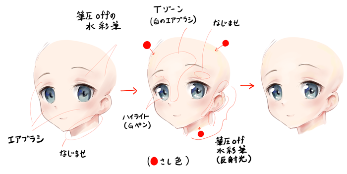 メイキングで分かる 厚塗りのススメ いちあっぷ