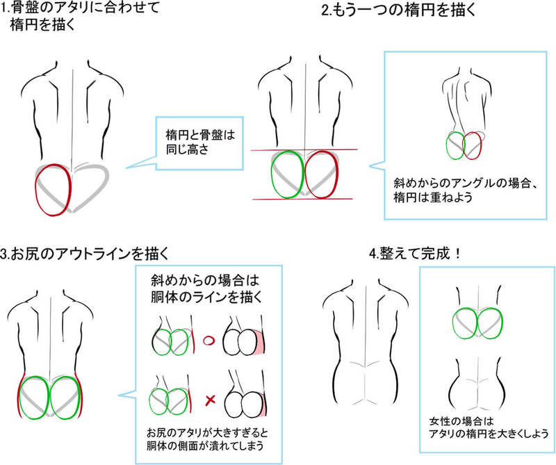 構造を理解すれば魅力倍増 お尻の描き方講座 いちあっぷ