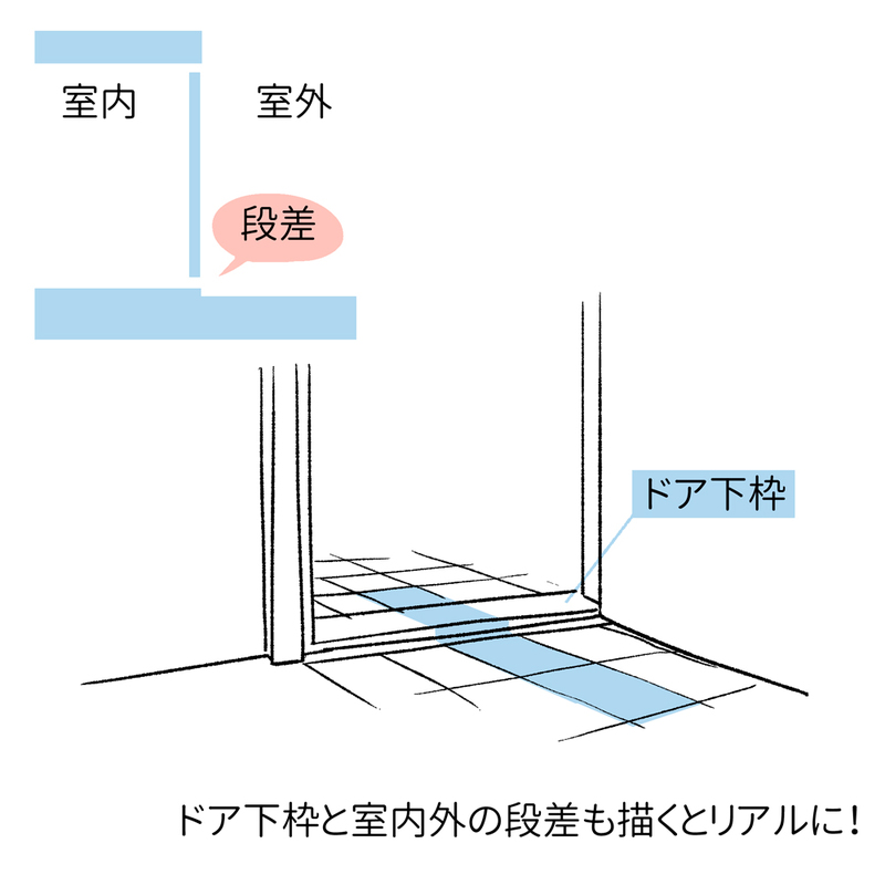 玄関の描き方