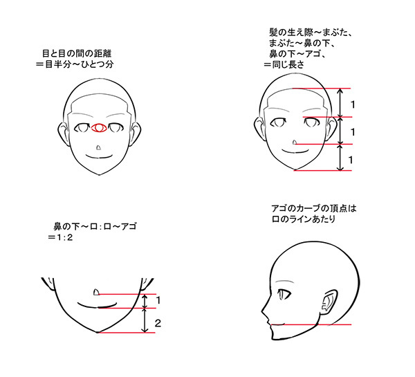 70以上 横顔 イラスト 口 横顔 イラスト 口開けてる Leemitchelljp