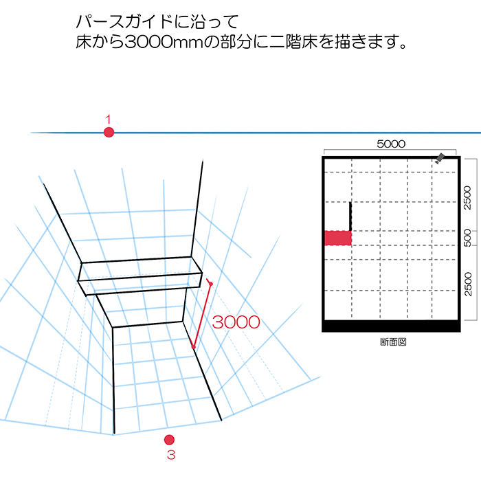 スケール感のある室内背景が５つのステップで描ける 三点透視図法を用いた背景の描き方 いちあっぷ