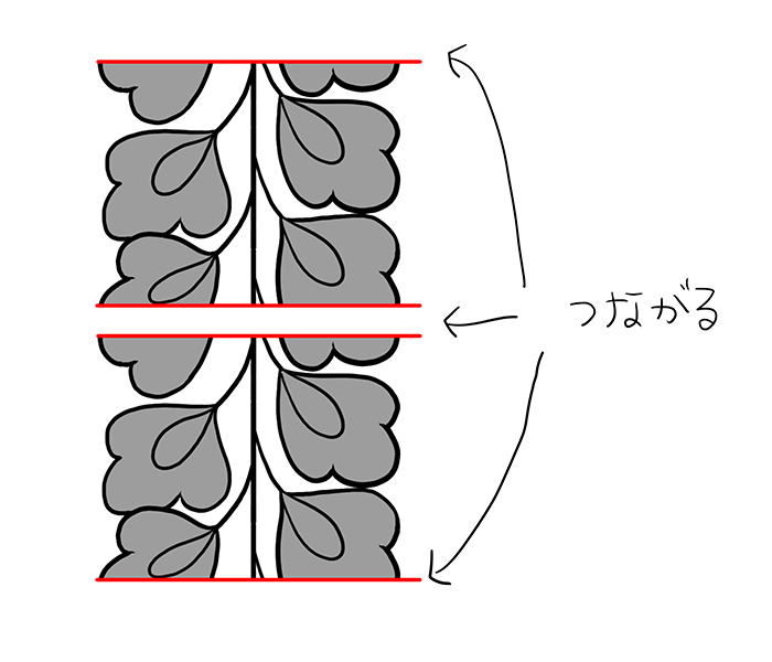 自作ブラシで振袖の柄も簡単作成 和柄の描き方 いちあっぷ