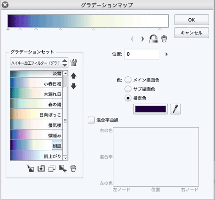 背景描写が苦手な方必見 イラスト風写真加工テクニック いちあっぷ