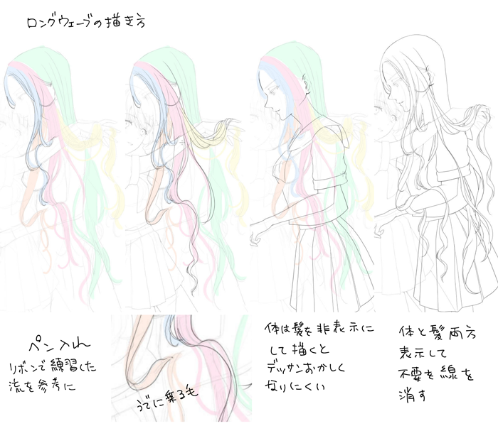 オリジナル手書きイラスト 色鉛筆 ロングヘアー 女の子 巻き髪 正式的 女の子