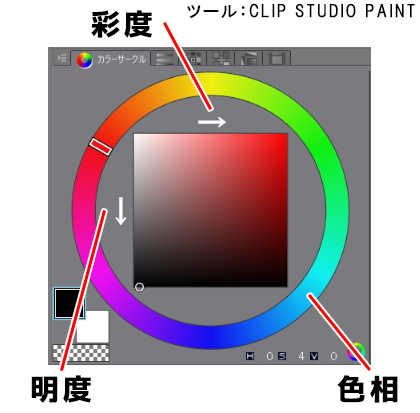 カラーパレット