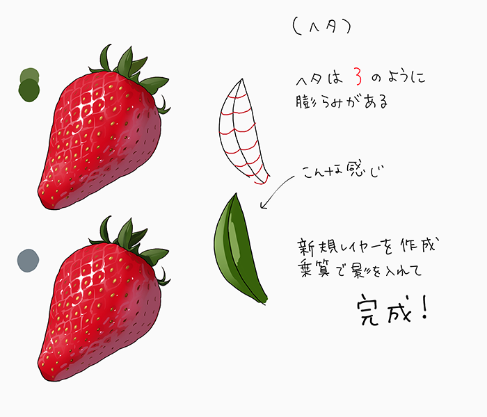 もぎたてジューシー 果物の描き方 イチゴ レモン いちあっぷ