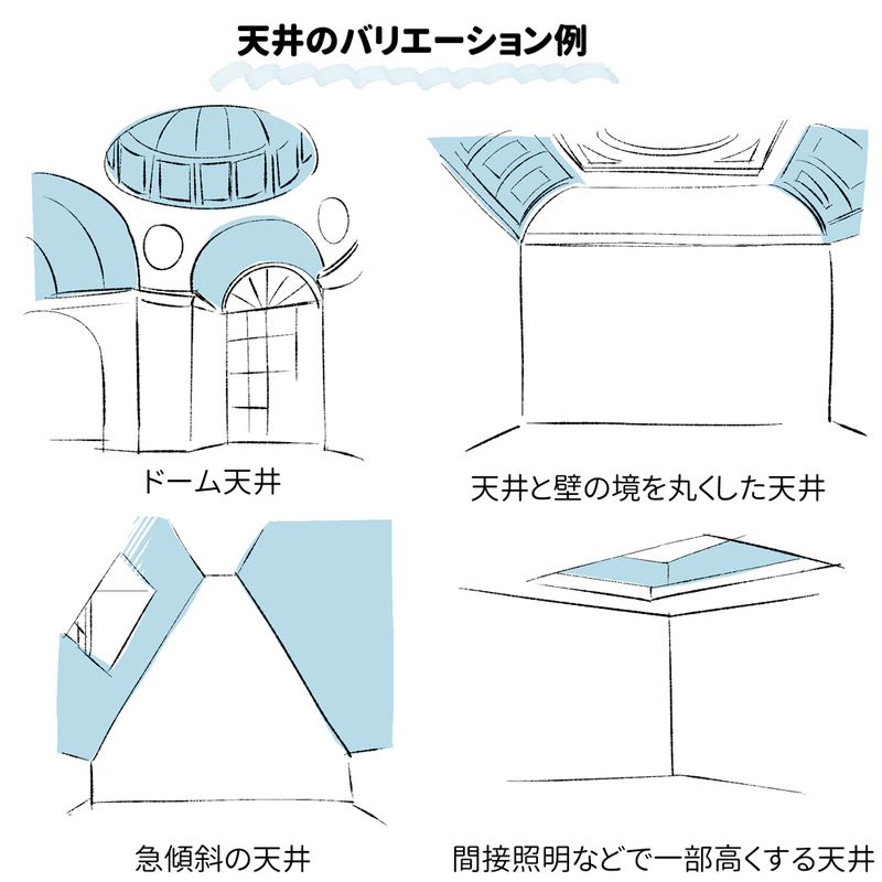 装飾 と 天井の高さ が攻略の鍵 西洋風の室内背景の描き方 いちあっぷ