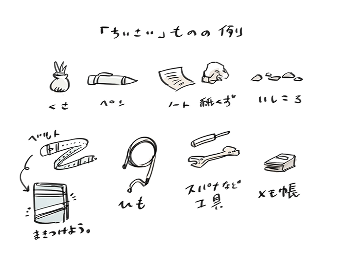 絵の描き方