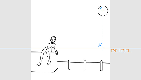 影がどこに落ちるか分かる 透視図法で描く影のかたち3 太陽光編 いちあっぷ