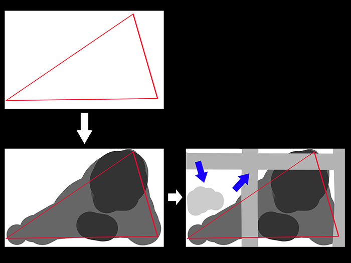 作例と共に解説 定番構図 三角構図 円構図 いちあっぷ