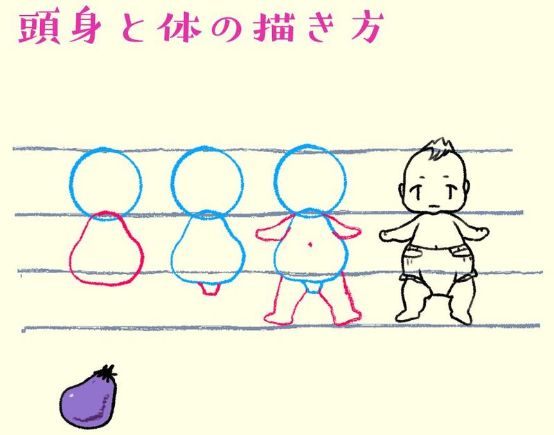 赤ちゃんの頭身と体の描き方