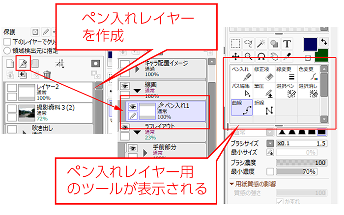 きれいな線画を描こう Sai2を使ったクリンナップ方法 これで 学校の校門前 の背景イラストが描ける レイアウト編4 いちあっぷ