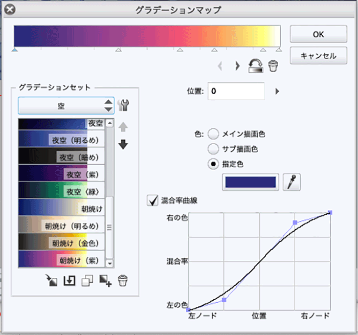 背景描写が苦手な方必見 イラスト風写真加工テクニック いちあっぷ