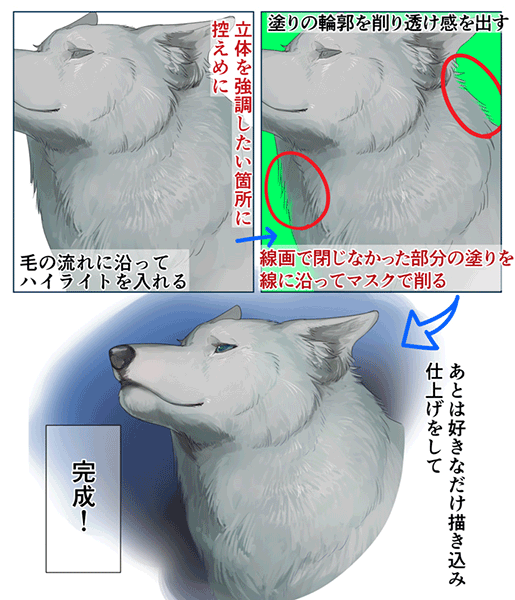 厚塗りやアニメ塗りで表現！ 動物の毛並み（モフモフ）の描き方講座