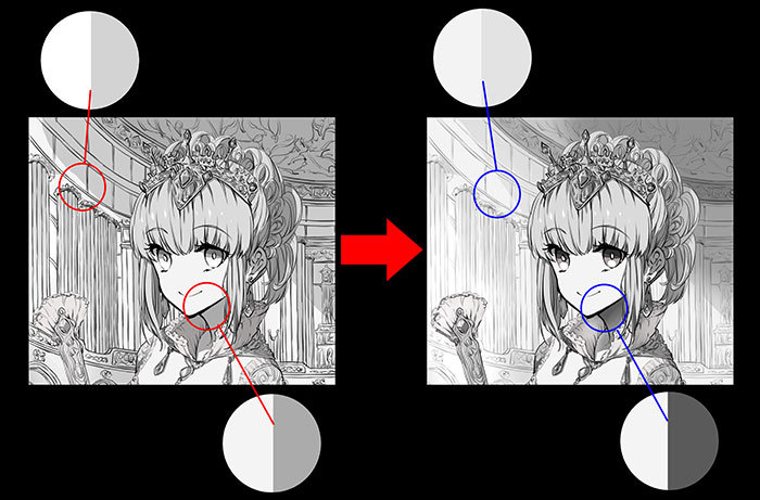 明度を使いこなそう イラストの主役が引き立つ４つのテクニック いちあっぷ