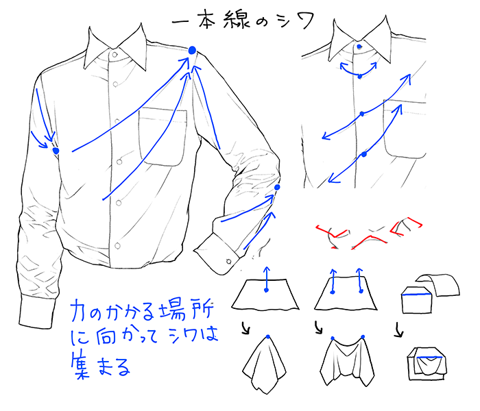 マキシム 目を覚ます 台無しに T シャツ 描き 方 男 Cpa Terasaki Jp