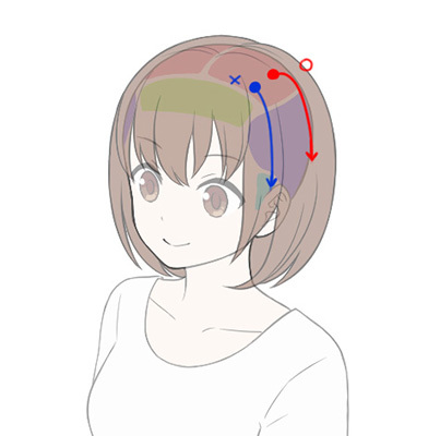 初心者が陥りがちな誤った髪の描き方と解決法 いちあっぷ