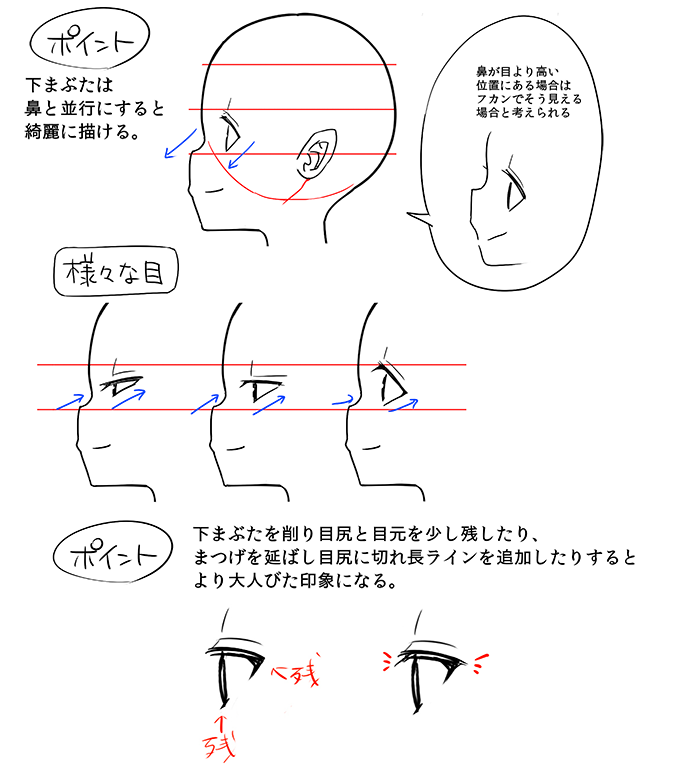 かわいい横顔の描き方メイキング いちあっぷ