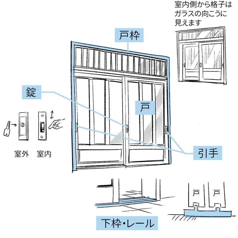 説得力のある背景が描ける 玄関の描き方講座 前編 いちあっぷ