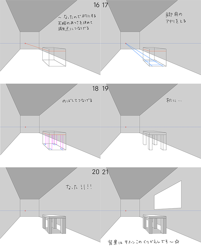 椅子 パース 書き方 Amrowebdesigners Com