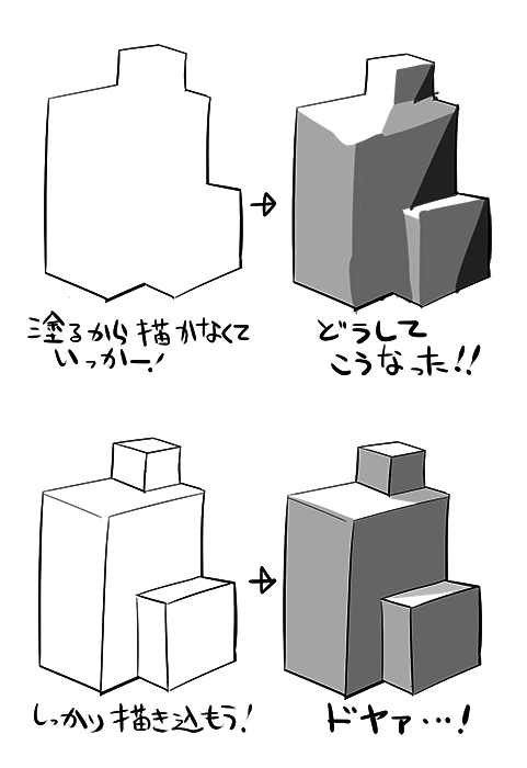 塗り方は4つだけ 組み合わせ自在 色の塗り方基礎講座 いちあっぷ