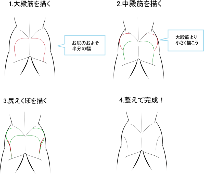 男性のお尻の描き方