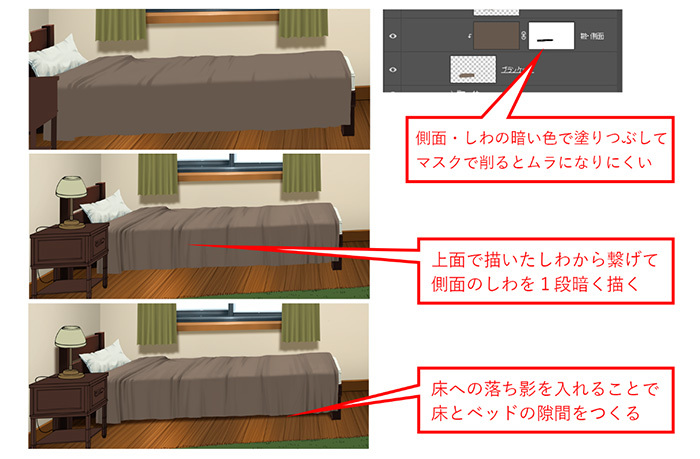 ベッド 照明 カーペットの描き方講座 これでノベルゲーム背景イラストが描ける 彩色編４ いちあっぷ
