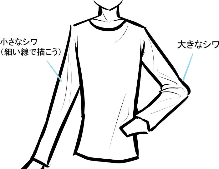 シワにだってコツがある 服のシワの描き方講座 いちあっぷ