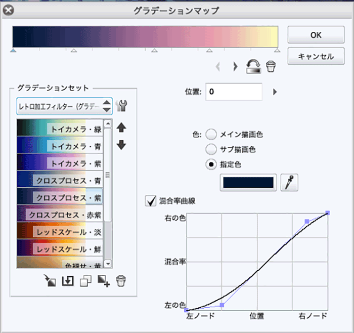 背景描写が苦手な方必見 イラスト風写真加工テクニック いちあっぷ