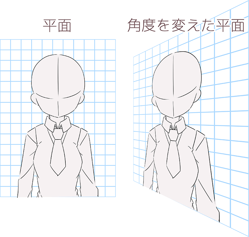 体の描き方