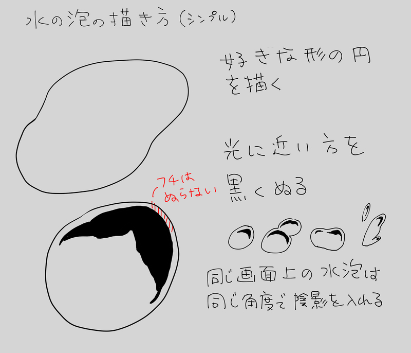 効果的なシルエットを覚えよう 水泡の描き方 いちあっぷ