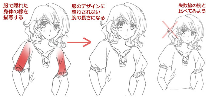 ちゃんと着せられてる キャラクターの服の着せ方 いちあっぷ