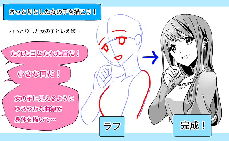 キャラ設定を活かすのがコツ キャラクターを描き分ける方法 その１ いちあっぷ