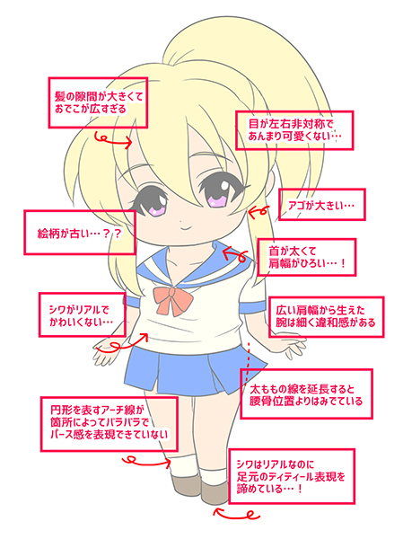 どこか可愛くないちびキャラ をもっと可愛くする３つのポイント いちあっぷ