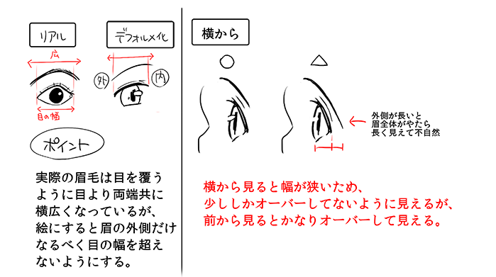 かわいい横顔の描き方メイキング いちあっぷ