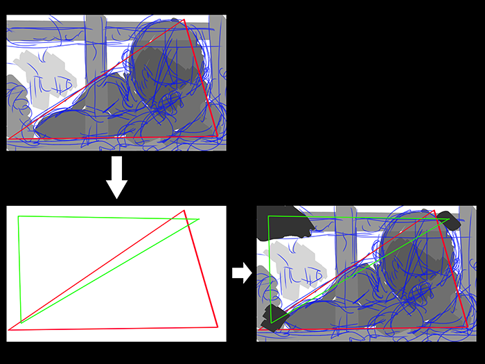 作例と共に解説 定番構図 三角構図 円構図 いちあっぷ