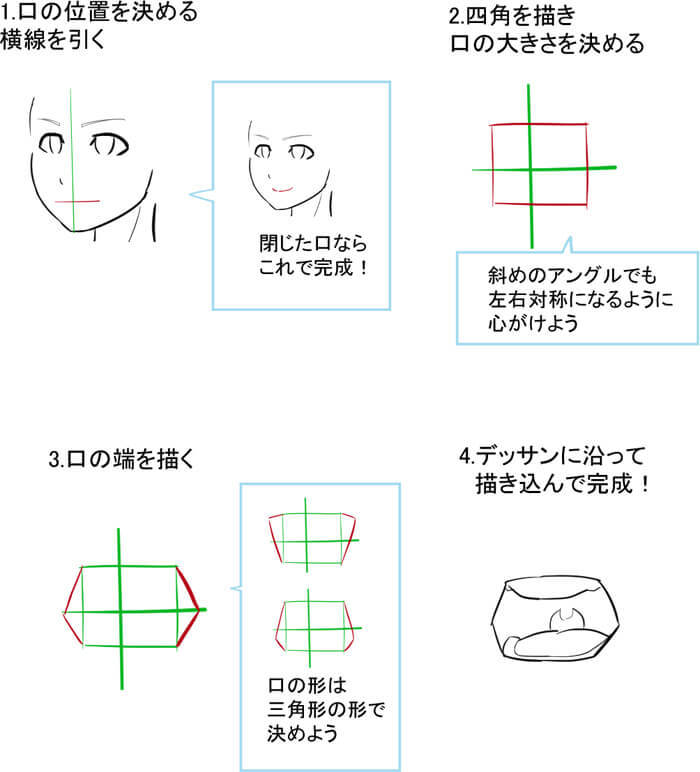 目 にならぶ顔の超重要パーツ 口の描き方講座 いちあっぷ