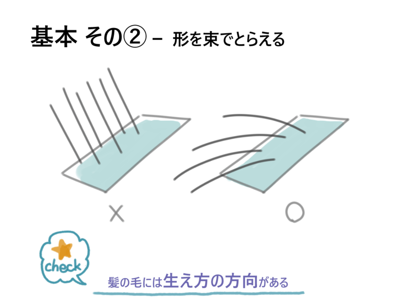 毛の重なり方や動きの基本を押さよう 自然で魅力的な髪の描き方 いちあっぷ