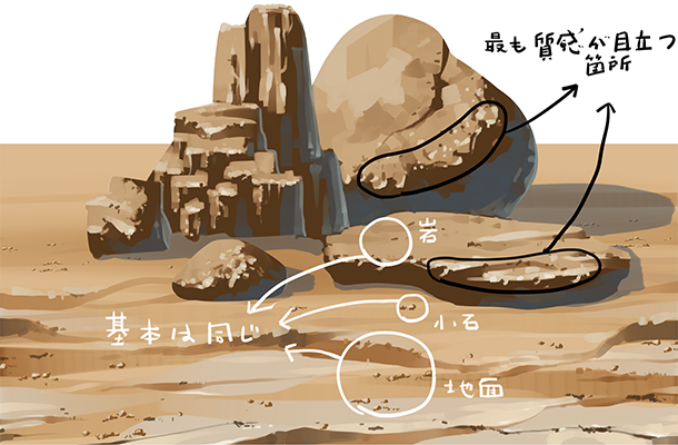 効率的な背景の描き方とは 岩の描き方編 いちあっぷ