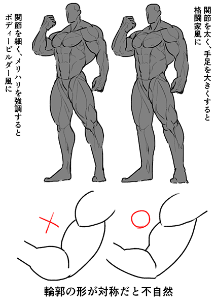 筋肉を描くコツはバランスとシルエット ゴリマッチョの描き方講座 いちあっぷ