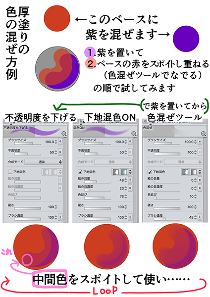 厚塗りの基本は 面 厚塗り入門 いちあっぷ