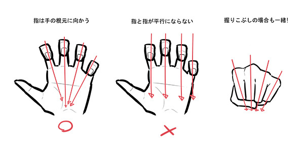 ４つの膨らみ と 消失点 を押さえれば自由自在 手の描き方のキホン いちあっぷ